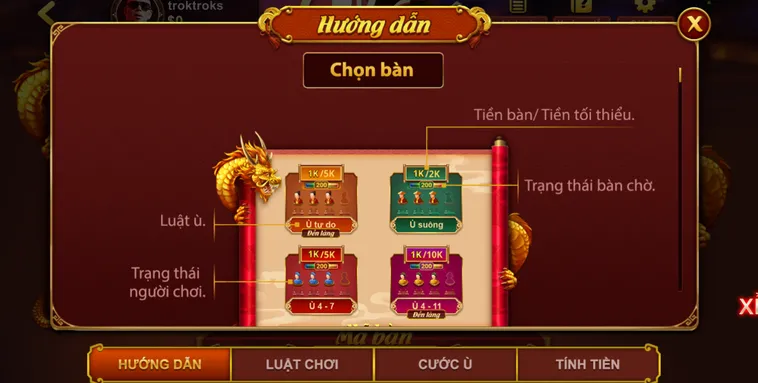 Hành Trình Giải Mã Mật Mã Tranh Dân Gian Đổi Đời Cùng Siêu Phẩm Bài Chắn Tại SunWin