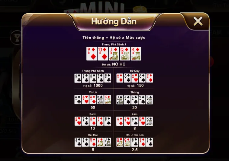 Chinh Phục Kho Báu Tốc Độ Với Siêu Phẩm Minigame Mini Poker Tại SunWin