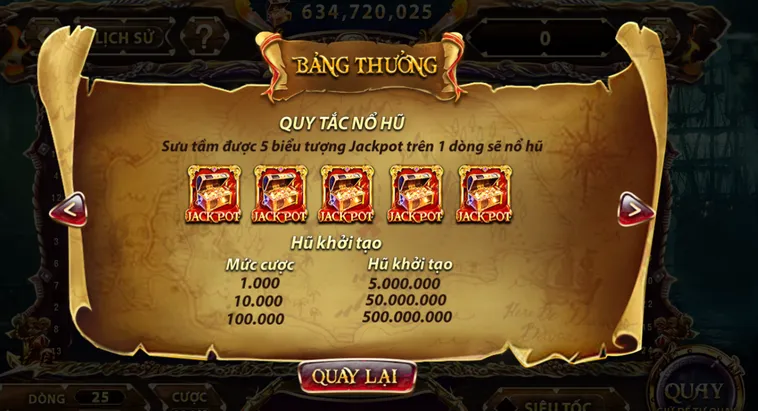 Khám Phá Kho Báu Đại Dương Cùng Siêu Phẩm Nổ Hũ Pirate King Tại SunWin Đẳng Cấp
