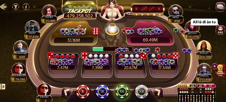 Bí Quyết Chiến Thắng Minigame Xóc Đĩa Tứ Linh Tại SunWin Cho Cao Thủ
